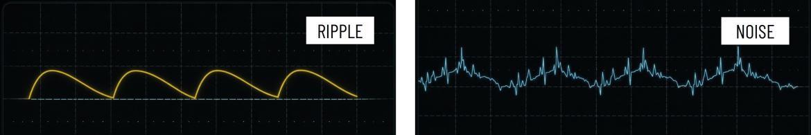 ripple and noise differences
