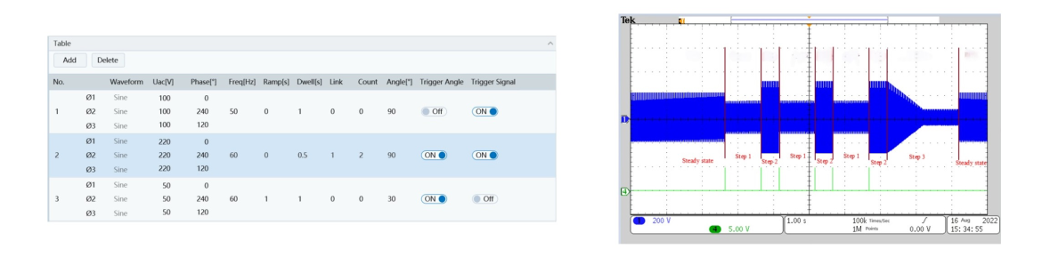 actionpower programmable power supply sequenced waveform generation